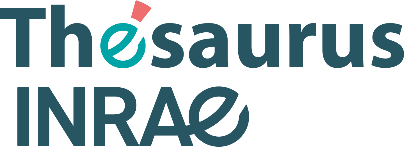 Logo Thésaurus INRAE
