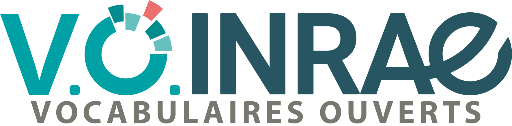 Logo Vocabualires Ouverts INRAE