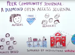 PCI Journal